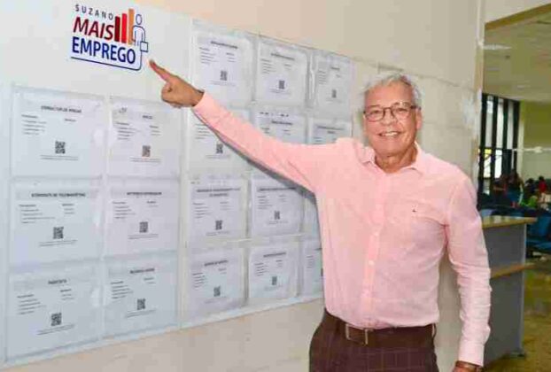 Prefeitura de Suzano divulgou 683 oportunidades de trabalho